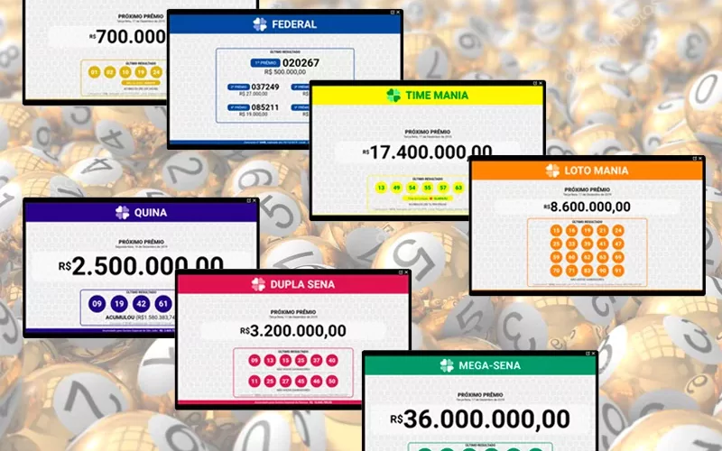 resultat lottery Brazil featured